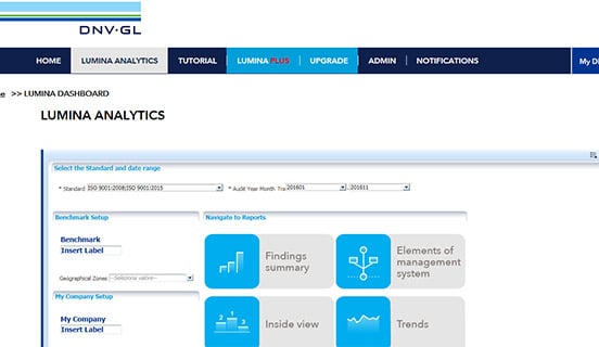 Lumina analytics screenshot