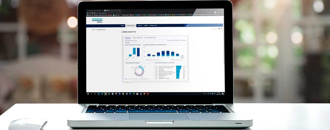 Lumina - prestatiebenchmarking