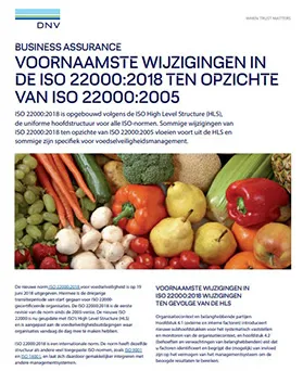 WP ISO22000